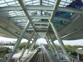 World Games Station World Games Station