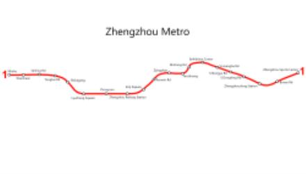 Zhengzhou Metro Map Zhengzhou Metro Map