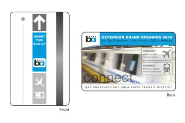 BART Ticket BART Ticket