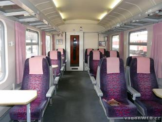 ZSSK 1st class ZSSK 1st class