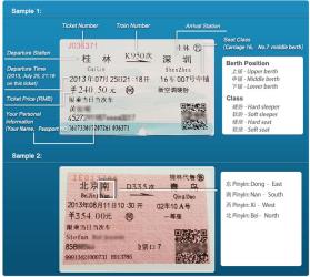 Ticket and Translations Ticket and Translations