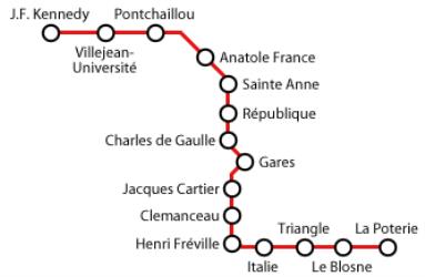 Rennes Metro Map Rennes Metro Map