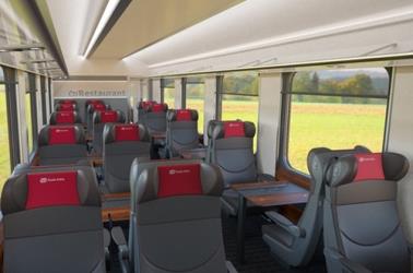 Class 680 Pendolino tilting EMU Class 680 Pendolino tilting EMU