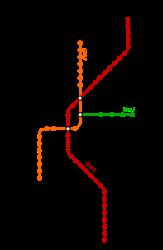 Metro Map Metro Map