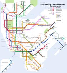 NYC Subway Map NYC Subway Map