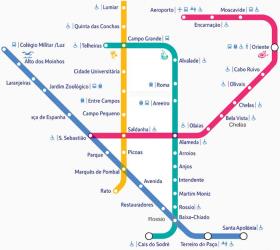 Map of Lisbon metro