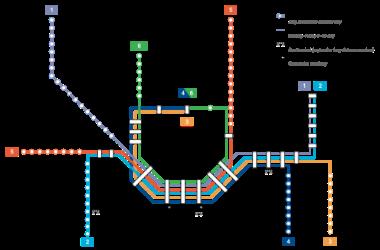 Oslo metro map